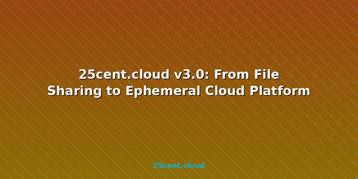25cent.cloud version 3.0 image. Aweome Cloud with an awesome 3.0. Just Awesome!